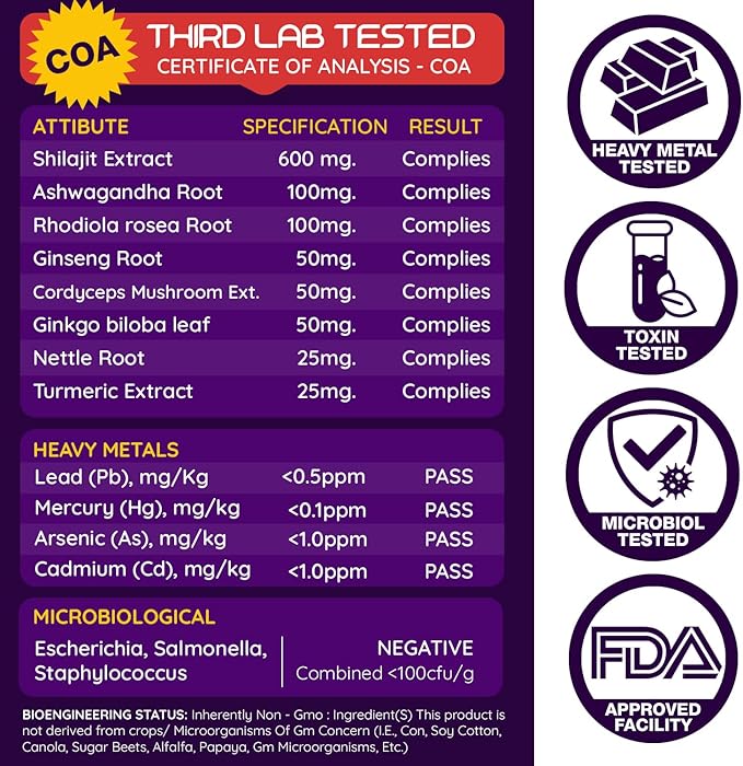 18,000mg Moogu Pure Himalayan Shilajit (90 Gummies) Ashwagandha, 75%+ Fulvic Acid & 85+ Trace Minerals I Men,Women I Panax Ginseng, Rhodiola, Turmeric, Gingko, Biloba, Cordyceps, Stinging Nettle.