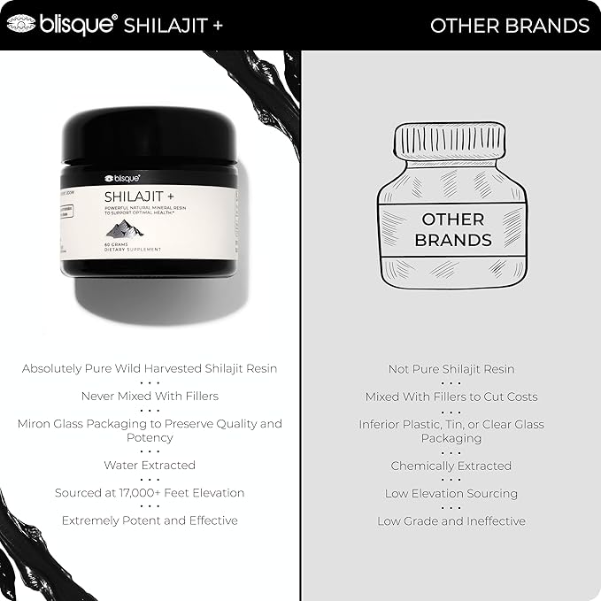 Blisque – Pure Himalayan Organic Shilajit Resin Supplement | Authentic and Natural | Golden Grade A | Contains Fulvic Acid and Trace Minerals | 60 Grams