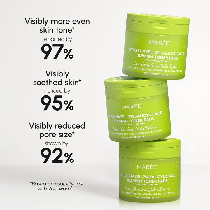 Collagen Toner Pads with Retinol | Hydrating Anti-Aging Wipes for Skin