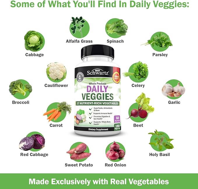 BioSchwartz Daily Fruits and Veggies Supplement for Women and Men (2 Month Supply) Plus 7 in 1 Immune Support Supplement with Antioxidants (2 Month Supply)