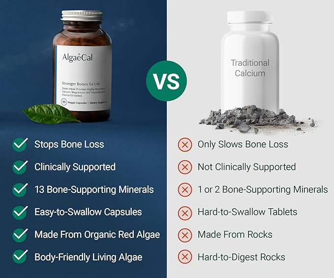 ALGAECAL - Plant Based Calcium Supplement with Vitamin D3 (1000 IU) for Bone Strength, Contains 13 Minerals Supporting Bone Health, Organic Calcium (750 mg) for Women & Men, 90 Caps, 3 Month Supply