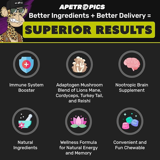 Apetropics Genius Chews - Brain Gummies with Lion’s Mane, Cordyceps, Reishi, and Turkey Tail Mushroom - Immune Support and Nootropic Brain Supplement - Very Berry Flavor - 30 Fruit Chews