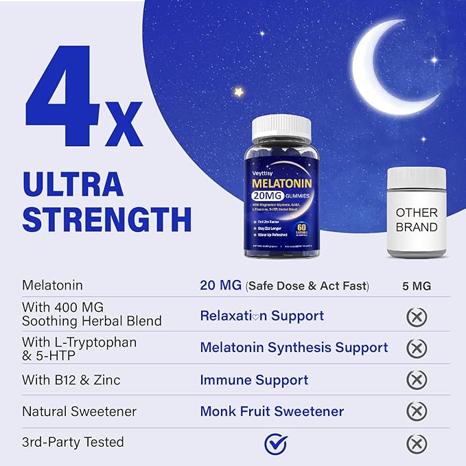 Melatonin 20mg Gummies for Adults - Max Strength Melatonin Gummy Supplement with Magnesium Glycinate, B6, B12, L-Theanine, GABA, 5-HTP & Herbs - Non-Habit Forming, Vegan, Natural Mixed Berry Flavor
