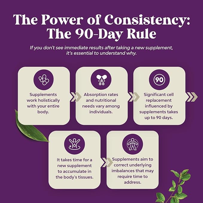 Extra Strength Iron Gummies for Women and Men - Potent 45mg per Serving Chewable Iron Supplement for Women and Men with Vitamin C for Higher Absorption - Vegan Daily Iron Gummy No Artificial Flavors