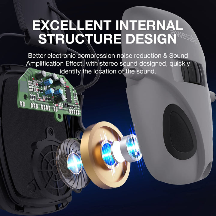awesafe Electronic Shooting Earmuffs Ear Hearing Protection Headphones for Shooter Gun Range Noise Reduction Sound Amplification (Gray)
