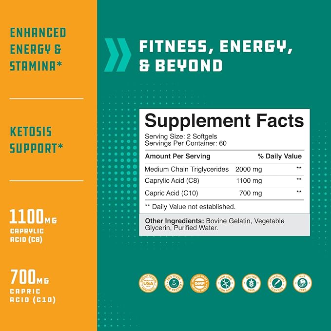 C8 MCT Oil Softgels - Medium Chain Triglycerids MCT Coconut Oil Supplement with Caprylic/Capric Triglycerides for Body Sculpting, Enhanced Energy & Stamina - Keto Supplements for Weight Loss - 120 Ct