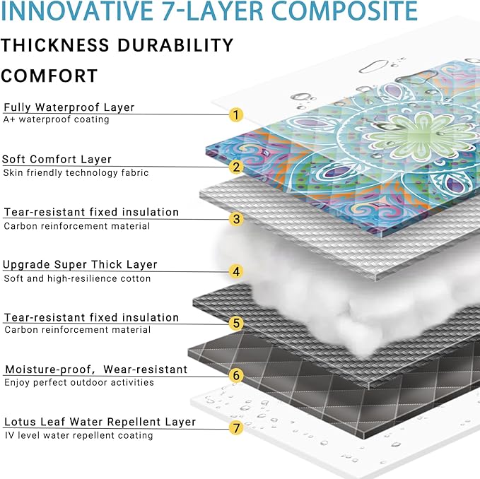 Picnic Blankets 60x80 Outdoor Anti Sand Manta De Playa Ultralight Wide Excersing Matts for Home Camp Quilts for Trailers Camping Essentials Fun Anniversary Retirement Her Friend Sister Gifts