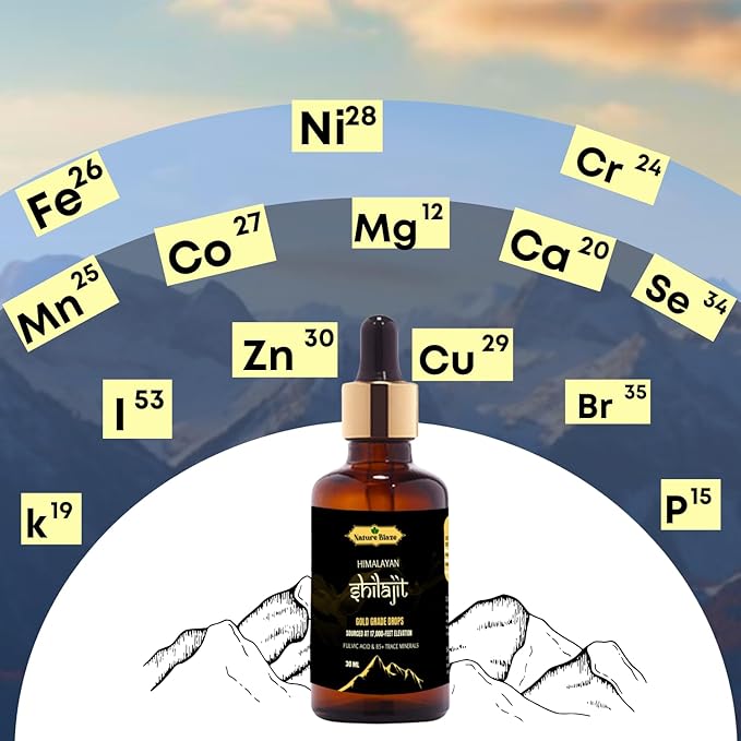 Organic Himalayan Shilajit Drops for Men & Women (30Ml / 1.0 Oz)