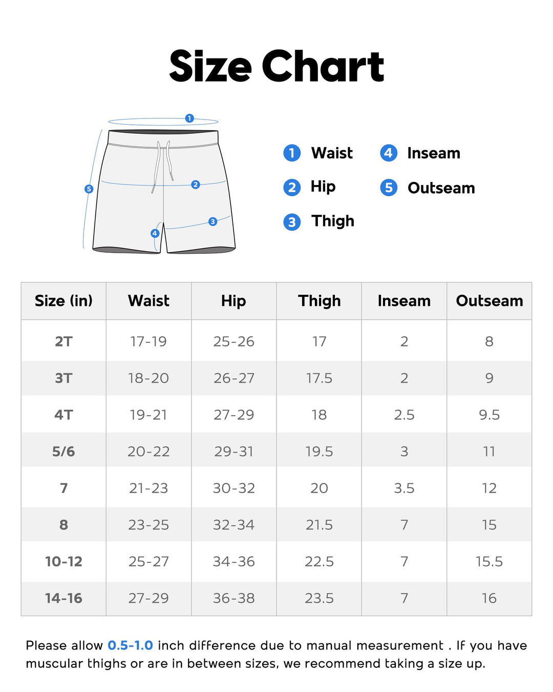 maamgic Boys Swim Trunks Toddler Swim Shorts Little Boys Bathing Suit Swimsuit Toddler Boy Swimwear Little Crocodile Green 2T,Little Crocodile Green,2 T