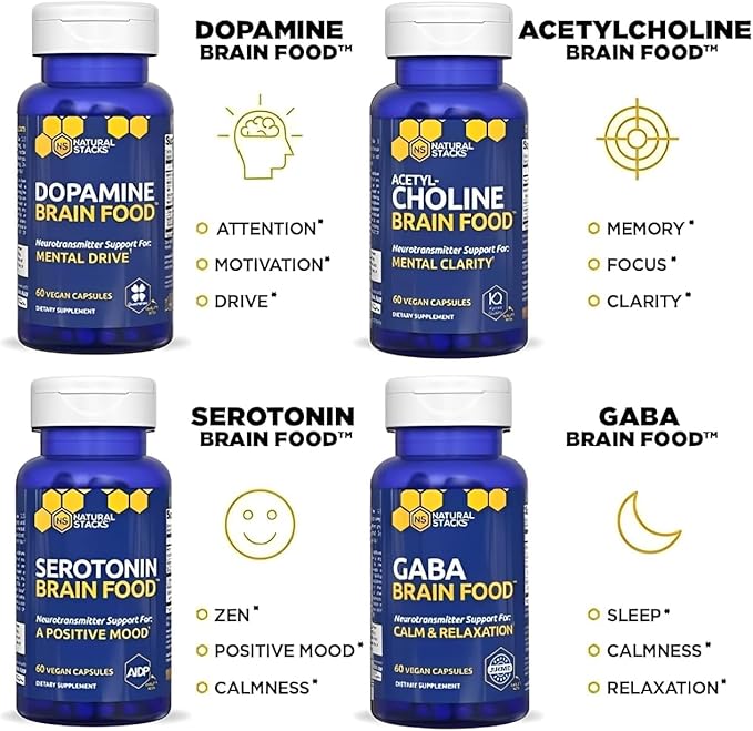 Acetylcholine Brain Food - Acetyl L-Carnitine & Alpha GPC Supplement - Supports Production of Acetylcholine - Neurotransmitter Supplement for Cognitive Function - 60 Capsules