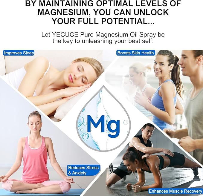 Topical Magnesium Oil Spray, Pure Magnesium Oil Spray for Feet, 100% Pure and Organic, Quick Absorption - Natural Source with Powerful Organic Blend of Essential Oils 2.02 fl oz (2 Fl Oz (Pack of 1))