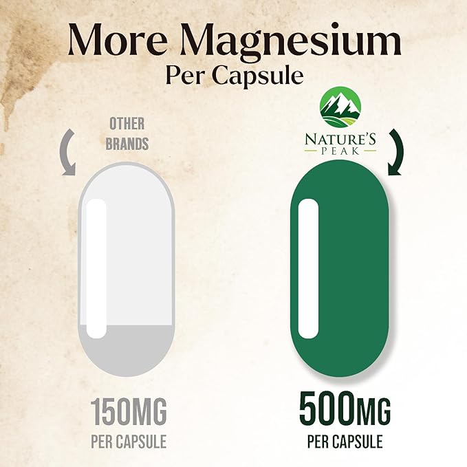 Magnesium Citrate Extra Strength 1000 mg - High Absorption Magnesium Supplement for Muscle, Bone, Nerve & Heart Health Support, Magnesio Vitamin Pills, Non-GMO, Nature's Premium Formula - 240 Capsules
