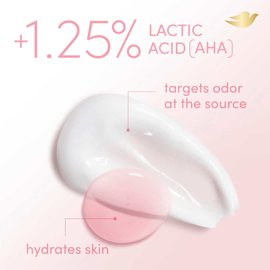 Dove Whole Body Deodorant Aluminum Free pH Balancing Cream Raspberry & Rose for 72h Odor Control 2.5 Oz