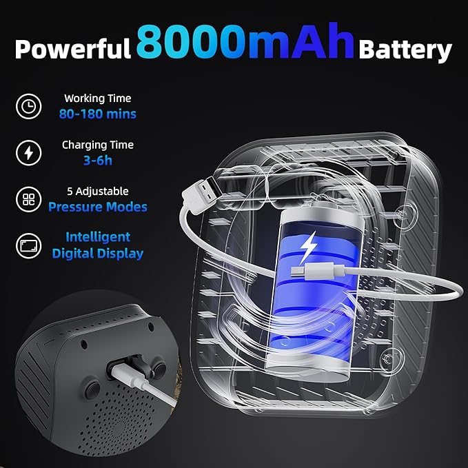8000mAh Portable Camping Shower, Upgrade Rechargeable Electric Shower Pump with 5 Gallon Bucket, Intelligent LED Display,Portable Shower for Outdoor