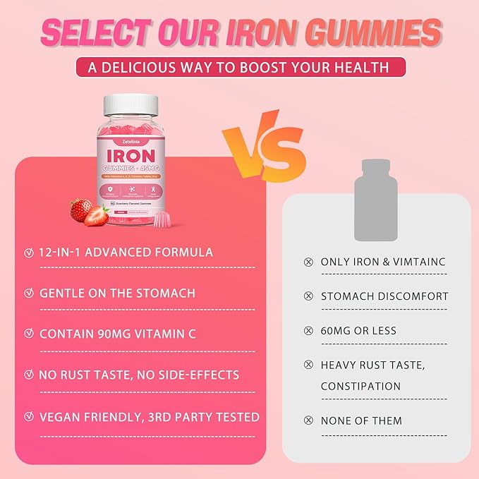 Vegan 2 Pack Iron Supplement Gummies for Women & Men, Anemia, Blood Builder & Energy Support for Iron Deficiency, with Vitamin C, A, B Complex, Folate, CoQ10, Sugar Free, Non-GMO, 120 Count