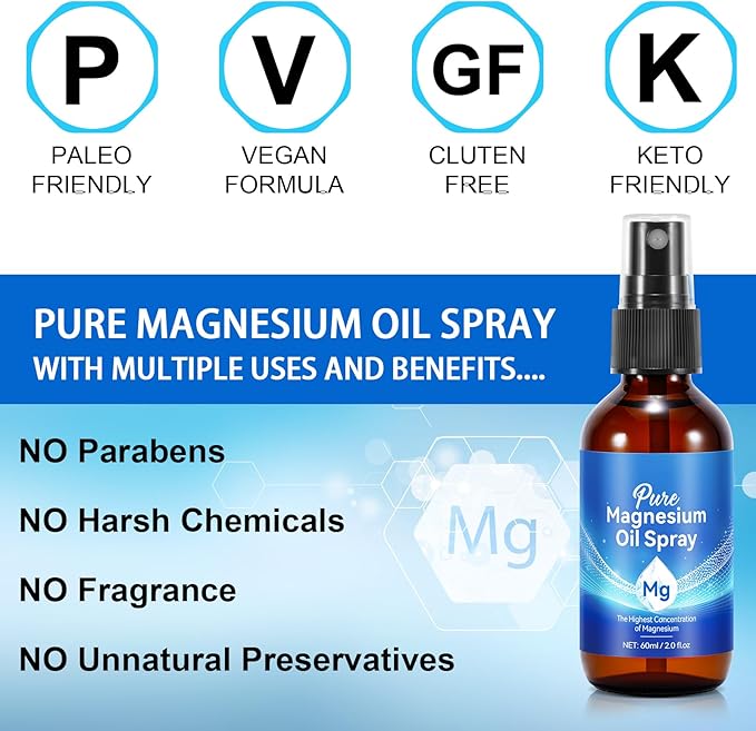 Topical Magnesium Oil Spray, Pure Magnesium Oil Spray for Feet, 100% Pure and Organic, Quick Absorption - Natural Source with Powerful Organic Blend of Essential Oils 2.02 fl oz (2 Fl Oz (Pack of 1))