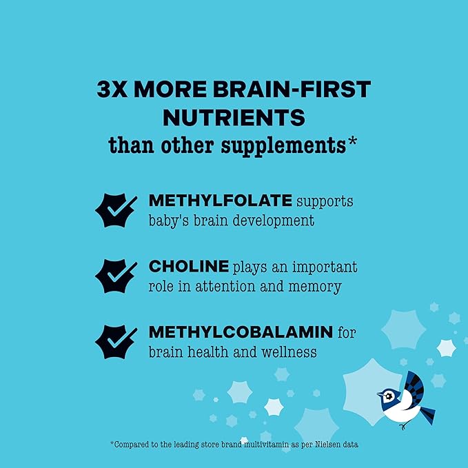 Best Nest Wellness Mama Bird Prenatal Multi Plus Iodine & Iron Free - Prenatal Vitamin for Brain & Digestive Health - Vegan Multivitamin with Methylfolate, Probiotics & More - 30 Caplets