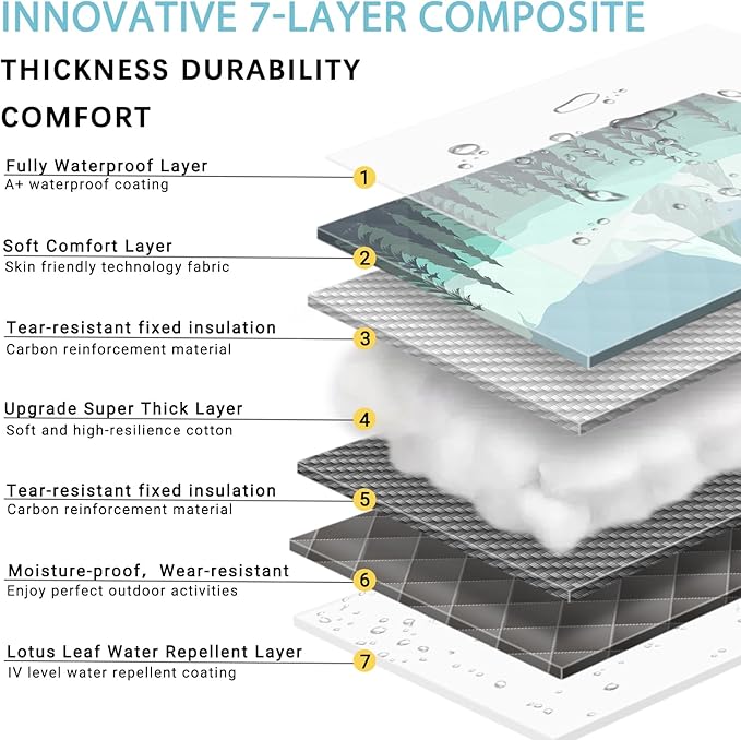 60x80'' Picnic Blankets Extra Large Waterproof Sandproof Packable Outdoor Foldable Beach Park Grass Lawn Mat Summer Camping Essentials Rv Travel Vacation Accessories Gift for Women Men Couples