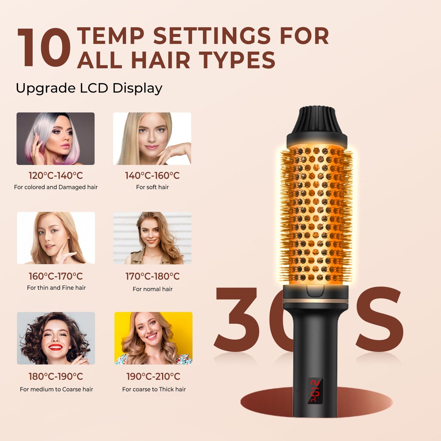 38MM Thermal Brush, Ionic Thermal Brushes, Double PTC Round Brush Heated Curling Iron Temp 120-200°C, Heat Brushs, Volumative Therma Brushes, Create Root Volume & Loose Curls