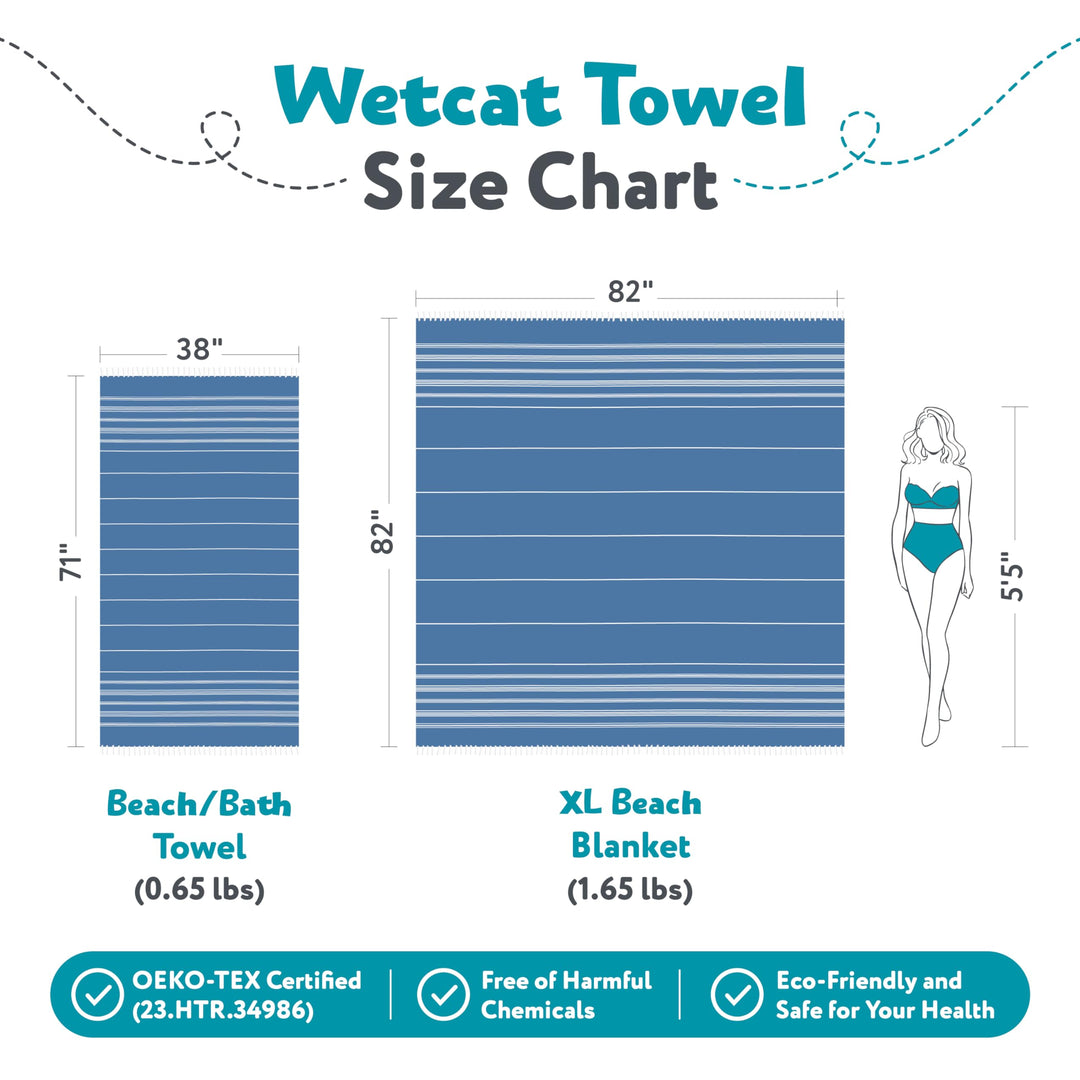 WETCAT Turkish Beach Blanket Sandproof 82x82, Soft 100% Turkish Cotton Blanket, Extra Large Sand Free Picnic Blankets & Beach Essentials – Blue