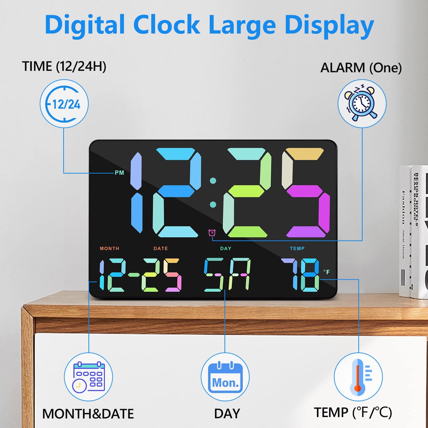 11.5" Digital Clock Wall Clock, Large Digital Wall Clock with Remote Control, Digital Alarm Clock with Date, Day, Temperature, Colour Figures,12/24H, Wall Clocks for Living Room Office School Gym