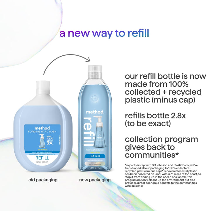 Method Foaming Hand Soap, Refill, Sea Minerals, Recyclable Bottle, 28 oz, (Pack of 1)