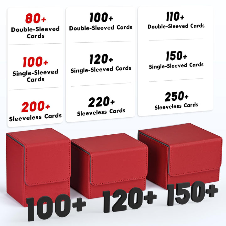 ZLCA Card Deck Box for Trading Cards, MTG YuGiOh Deck Case Holds 100+ Single Sleeved Cards, PU Leather Magnetic Card Storage Box Fits for TCG CCG Magic Game Cards (Red)