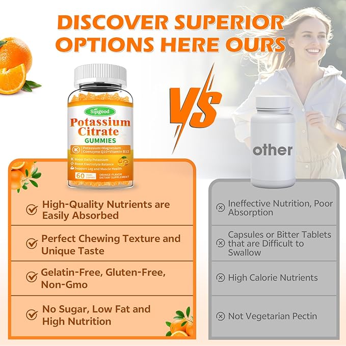 Potassium Citrate Gummies – High Potency Potassium Supplement for Muscle Health, Leg Cramp Relief, Electrolyte Balance – Vegan, Non-GMO, Gluten-Free, Orange Flavor, 60 Count