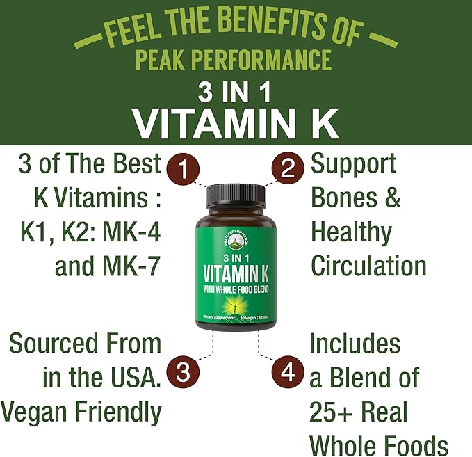 Vitamin K with Whole Food Blend of 25+ Vegetables and Fruits for Max Absorption. Vegan Capsules Supplement. Vitamins K1, K-2 MK4 + K2 Natto MK7. Alternative to Drops, Gummies. VIT K with K 2 and MK-7