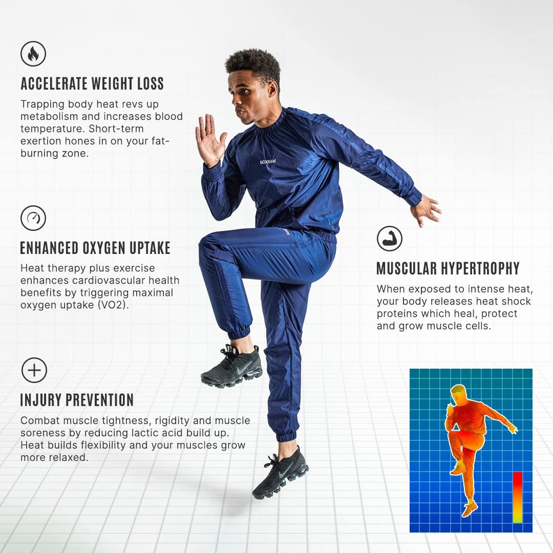BOXRAW Hagler Professional Sauna Suit 1.0 Top & Bottoms Non Rip Sweat Suit Boxing MMA Training Gym (Navy - 2XL)