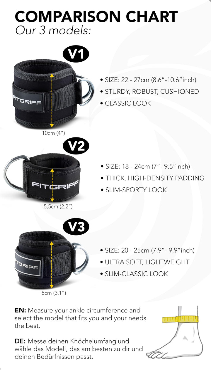 Fitgriff® Ankle Straps V1 for Cable Machine (2 Pieces) - Gym Workout Equipment - Leg Pulley Attachment, Kickback Straps (Blush Pink)