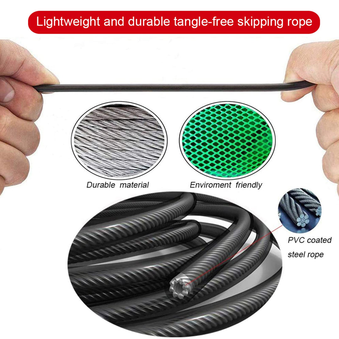 Redify Jump Rope,Jump Ropes for Fitness for Women Men and Kids,Speed Jumping Rope for Workout with Ball Bearings,Adjustable Skipping Rope for Exercise&Slim Body at Home School Gym (Blue,Black)