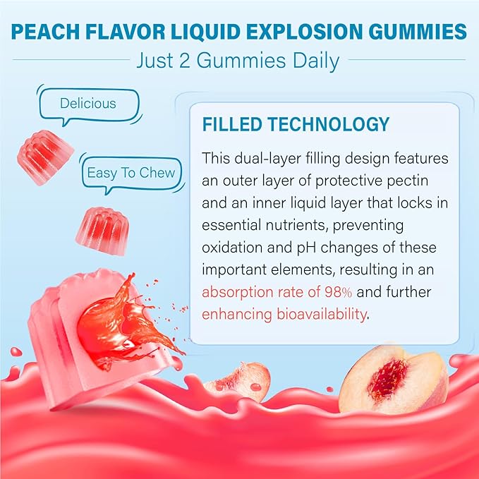 Ashwagandha Gummies 1500mg for Women & Men: Ashwagandha Supplement Gummy with Lemon Balm, Chamomile, Magnesium, Black Pepper for Ultra Absorption - Vegan, Non-GMO & Sugar Free, Strawberry Flavor