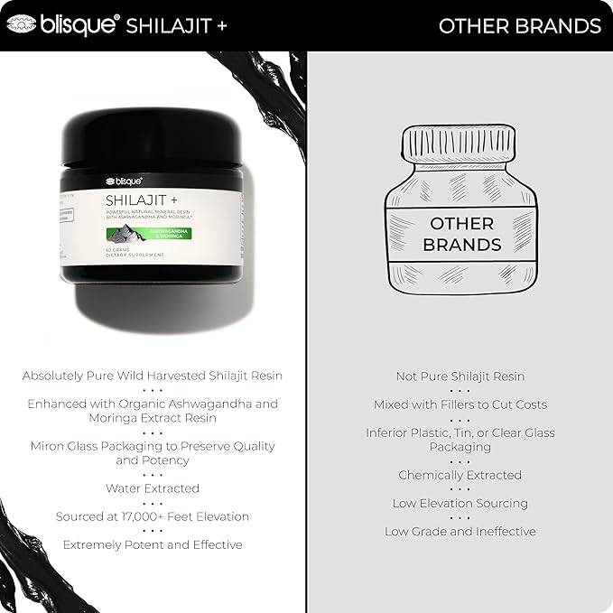 Blisque - Pure Himalayan Organic Shilajit Resin Supplement | with Organic Ashwagandha and Moringa | Authentic and Natural | Golden Grade A | Contains Fulvic Acid and Trace Minerals | 60 Grams