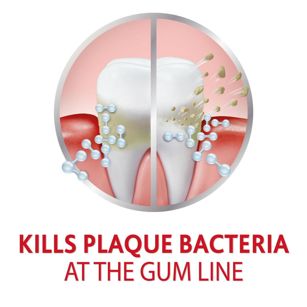 Parodontax Active Gum Repair Whitening Toothpaste for Bleeding Gums - 3.4 oz Tube