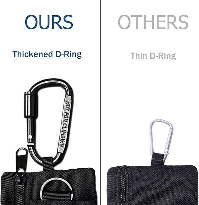 3 Pack Tactical EDC Keychain Pouch with Upgraded D-Ring - Military Mini Molle Utility Organizer for Outdoor, Hiking, Camping, Belt Gear, Zipper Pocket Bag