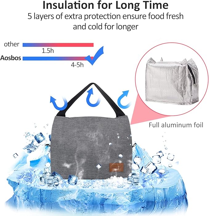Aosbos Insulated Lunch Bag for Women, Men & Adults - Small Lunch Box, Leakproof Tote Cooler Box for Work/Office/Picnic,loncheras para mujer loncheras para hombres，Gray
