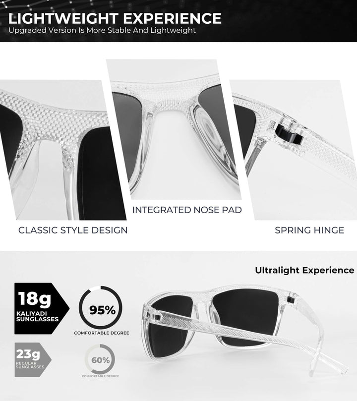 KALIYADI Polarized Sunglasses Men, Lightweight Mens Sunglasses Polarized UV Protection Driving Fishing Golf (Frame Clear|Lens Black/Green/Red)