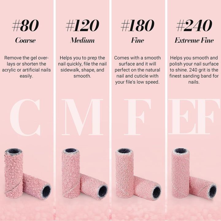 MelodySusie 120 Pcs Nail Drill Bits Small Sanding Bands for 3.1mm Mandrel Bit, 240 Extreme Fine Grit Nail File for Acrylic Nails Gel Manicures and Pedicure, Pink (Only Sanding Bands)