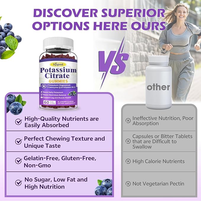 2 Pack Potassium Citrate Gummies, Potassium Supplement for Muscle Health, Leg Cramp Relief & Electrolyte Balance, Vegan, Non-GMO, Gluten-Free, Blueberry Flavor, 120 Count