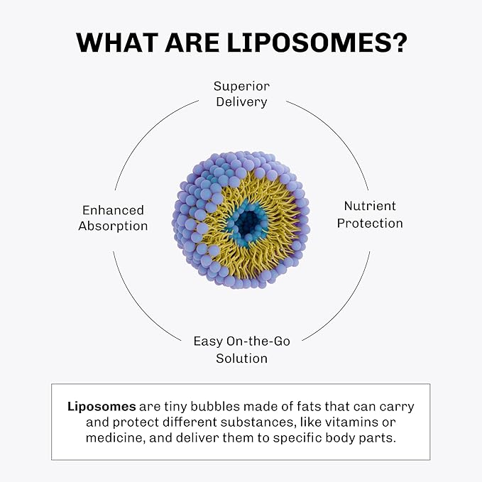 Aurora Nutrascience Mega-Liposomal Liquid Glutathione, Immune & Antioxidant Gut Health Support Supplement, 750 mg per Serving, Non-GMO, Sugar-Free, 32 Single Serve Packets
