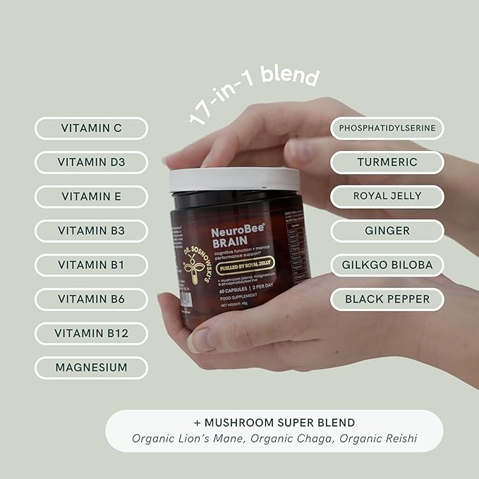 Dr Sosnowski's NeuroBee Brain Supplements with Royal Jelly, Lion's Mane + Reishi Mushroom | Energy, Mental Performance + Cognitive Function Support, 60ct