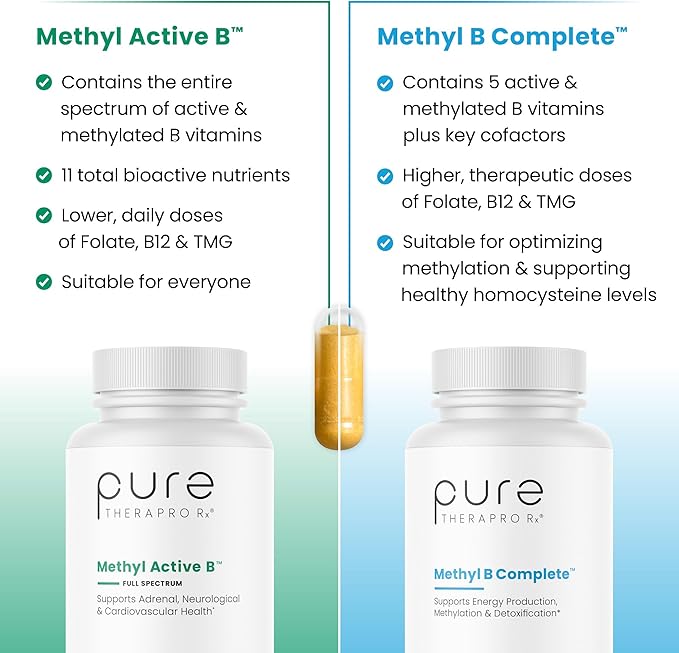 Pure TheraPro Rx Methylated B Vitamins for Men and Women, Made in USA 2 Month Supply | Active Methyl B Complex Vitamins Including Methyl B12, Methylfolate, Benfotiamine, Choline, Niacin, TMG & More