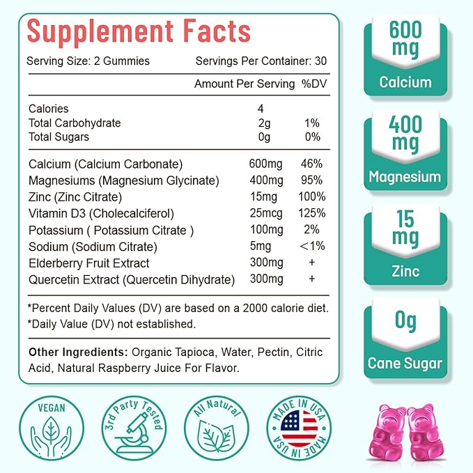 High Absorption Calcium Gummies, Calcium Magnesium Zinc with Magnesium Glycinate, Potassium, Vitamin D3 for Women & Men - Raspberry Flavored 120 Cts