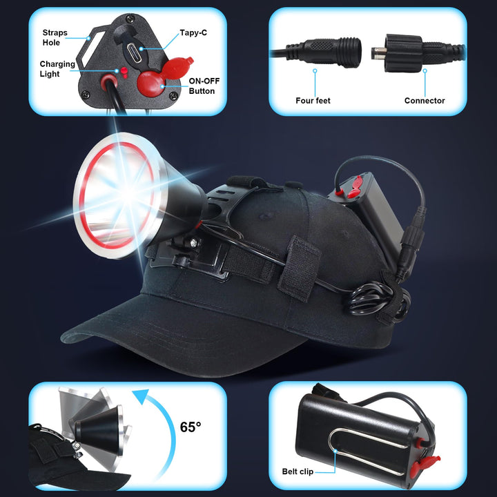 BIGSUN Rechargeable Spotlight Q953 with S300 Rechargeable Headlamp