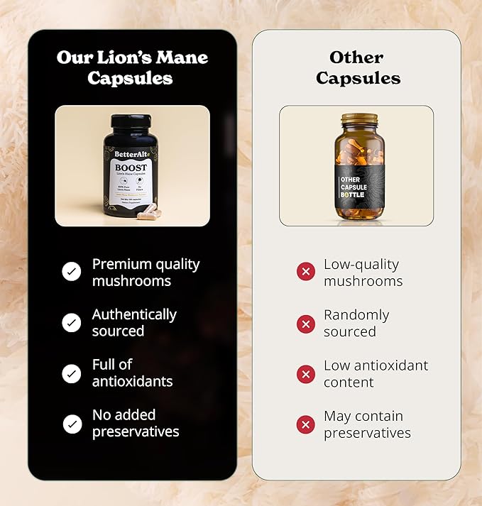 Lions Mane Mushroom Capsules | Nootropic Brain Booster | 15:1 Extract for Overall Health and Fitness | 30% Polysaccharides | Pack of 2