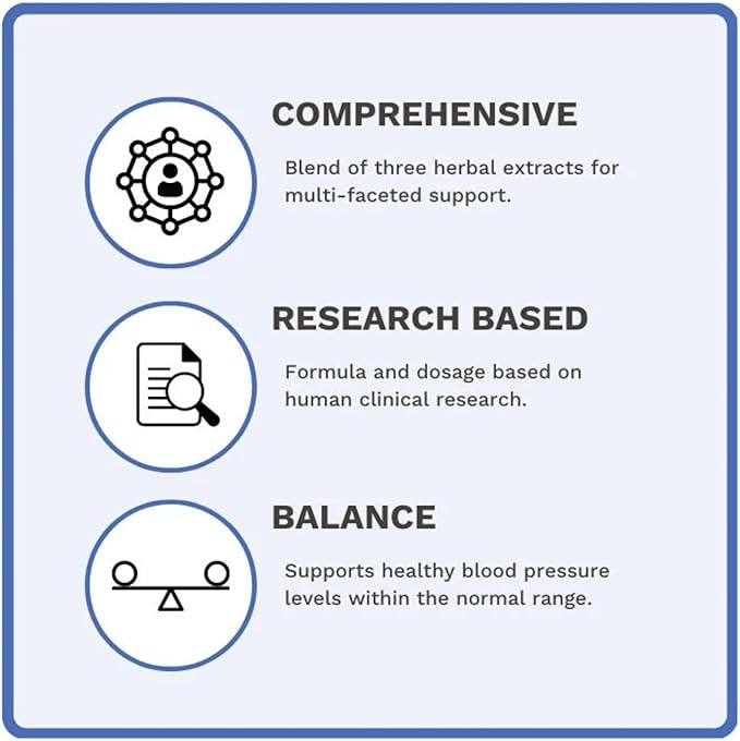 Hiburil | Blood Pressure Support Formula | with Olive Leaf Extract, Hibiscus Extract, & Lemon Balm Extract | 90 Capsules