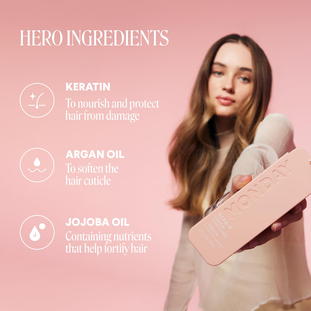 Monday Repair Leave-in Conditioner 5 Oz