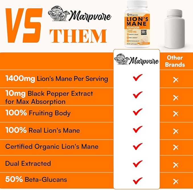 70,000mg Lions Mane Supplement Capsules - 50X Strength Potency Lions Mane Supplement Extract, 50% Polysaccharides & Beta - 180 Caps