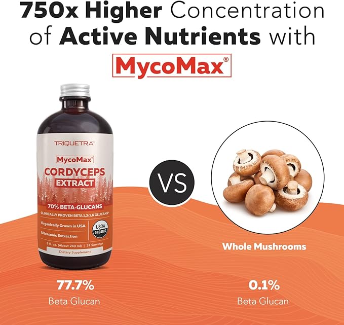 Organic Cordyceps Mushroom Extract - 70% Beta Glucans - Highest Active Nutrient Levels, Max Potency Cordyceps Tincuture, US Grown + Ultrasonic Extraction - Performance, Immunity and Energy - 8 oz.